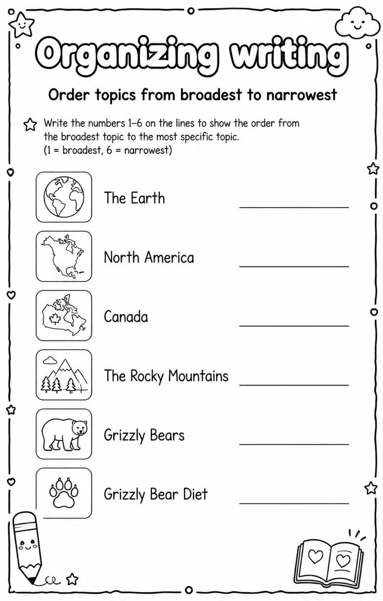 Order topics from broadest to narrowest — free printable Writing strategies English worksheet