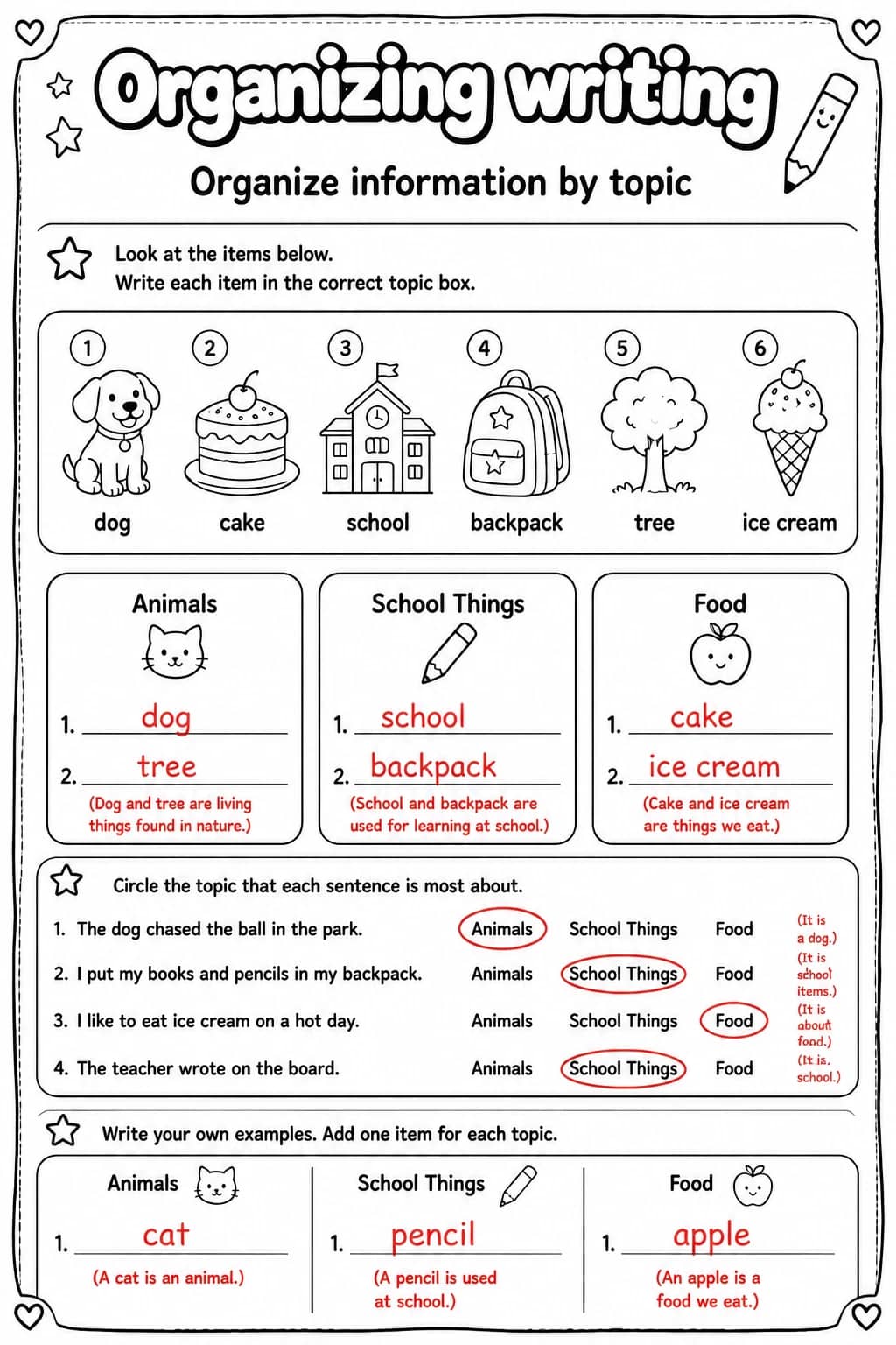 Answer key for Organize information by topic — free printable English & Reading worksheet