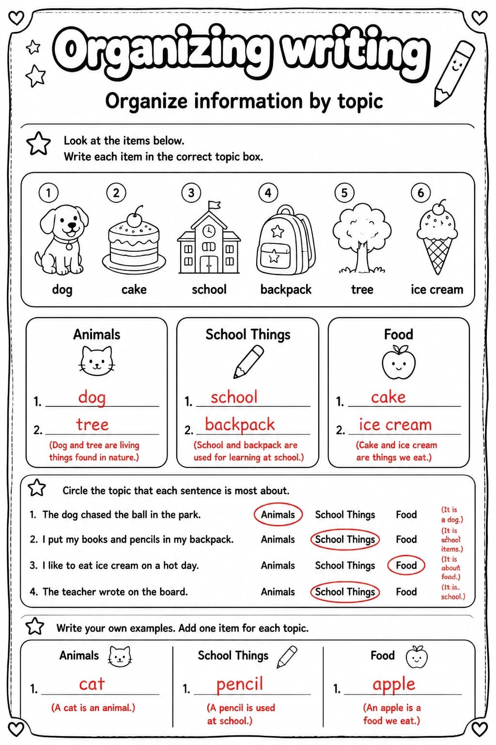 Answer key for Organize information by topic — free printable English & Reading worksheet