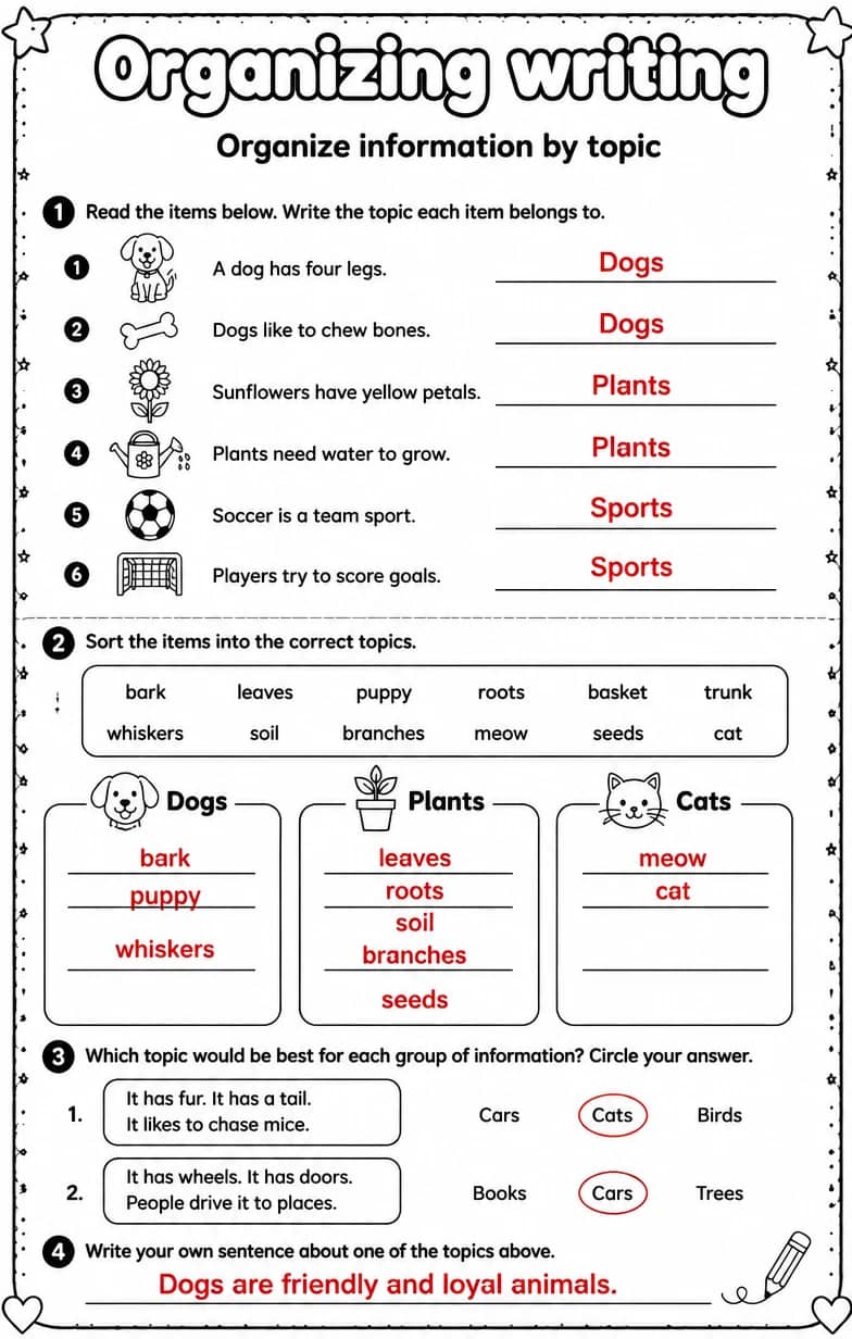 Answer key for Organize information by topic — free printable English & Reading worksheet