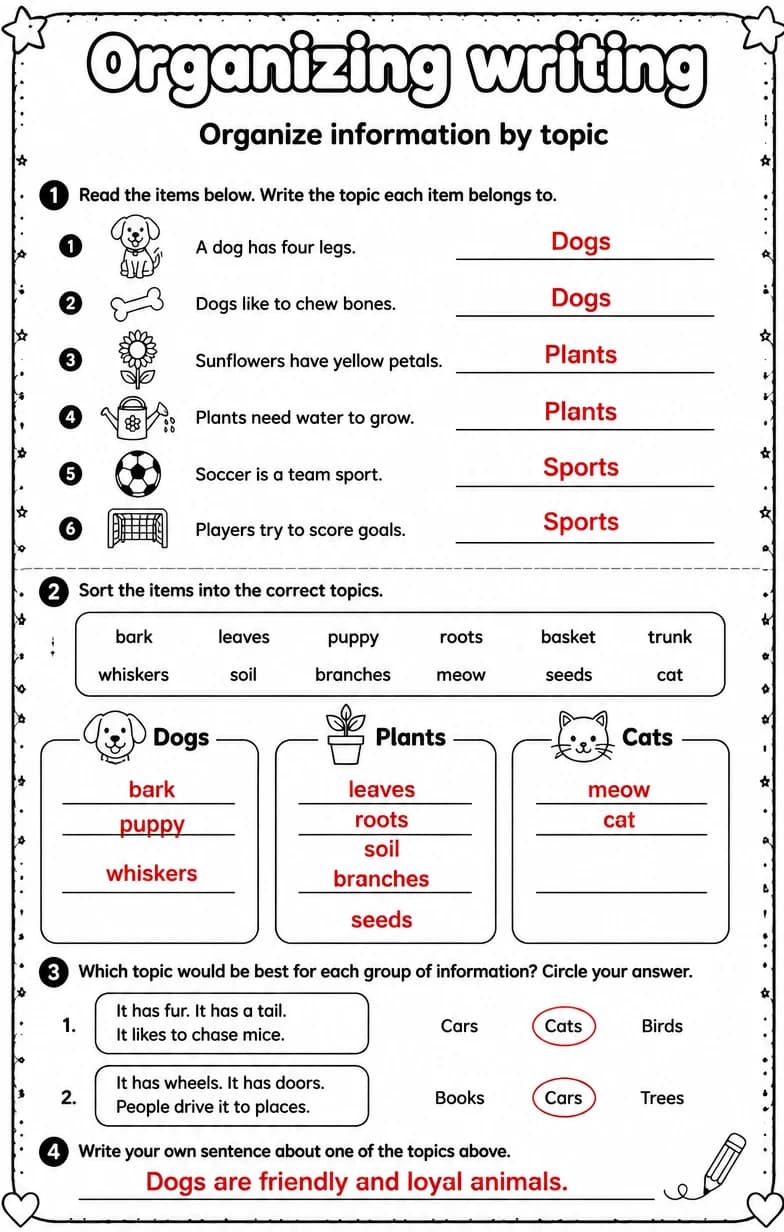 Answer key for Organize information by topic — free printable English & Reading worksheet