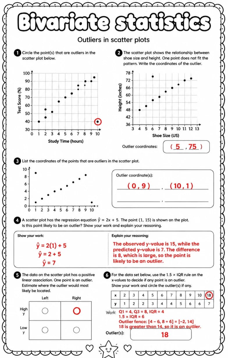 Answer key for Outliers in scatter plots — free printable Math worksheet