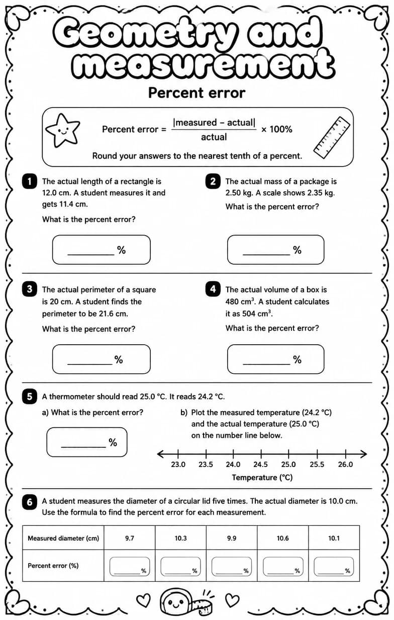 Percent error — free printable Algebra 1 math worksheet