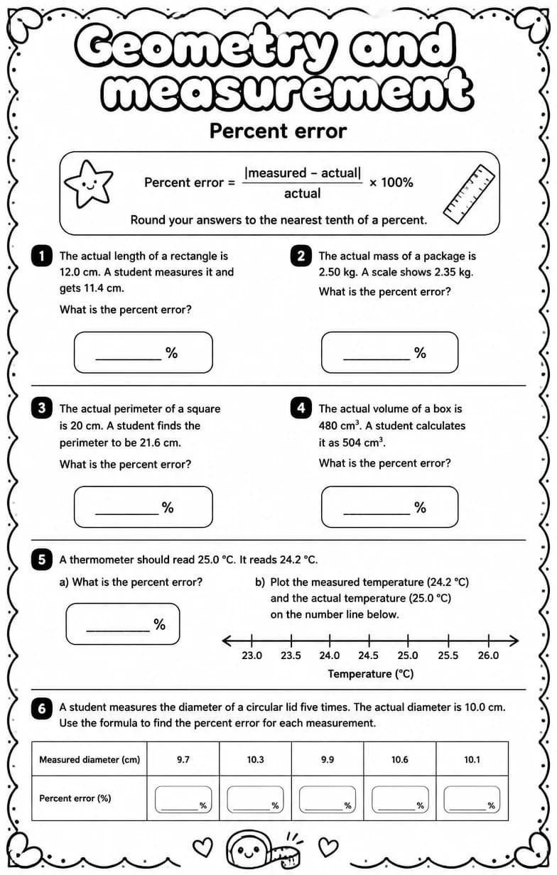 Percent error — free printable Algebra 1 math worksheet
