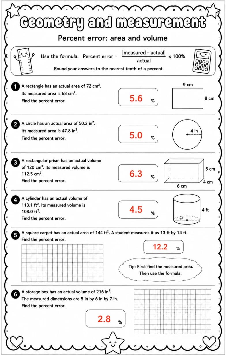 Answer key for Percent error: area and volume — free printable Math worksheet