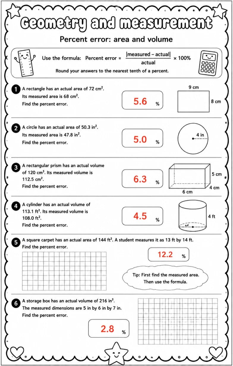 Answer key for Percent error: area and volume — free printable Math worksheet
