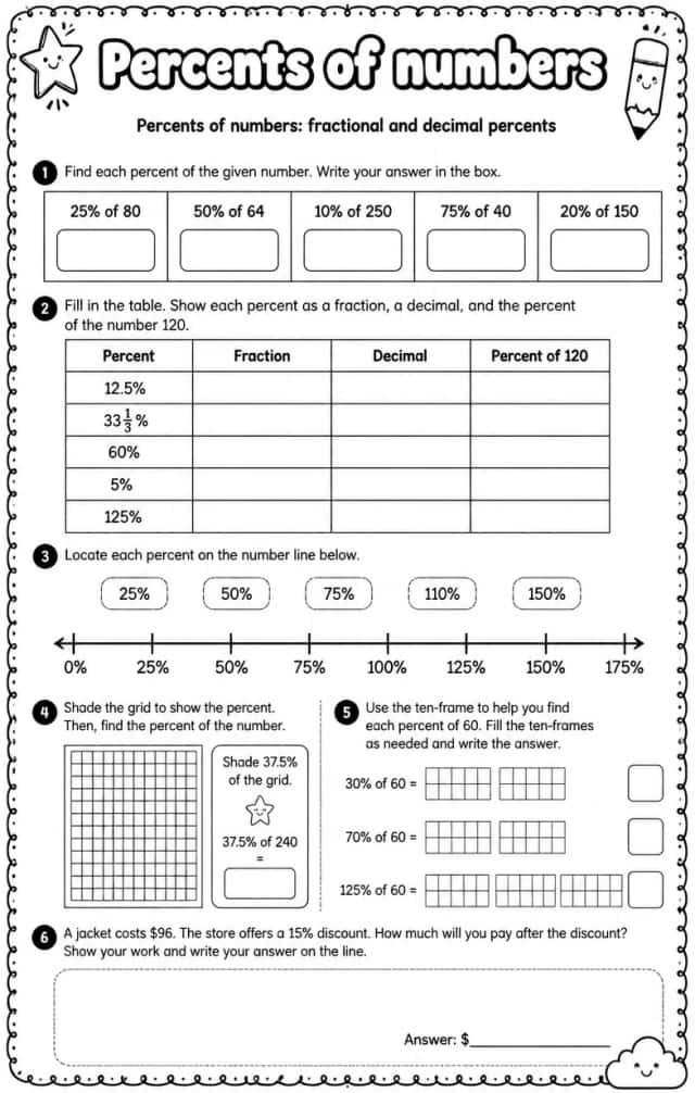 Percents of numbers: fractional and decimal percents
