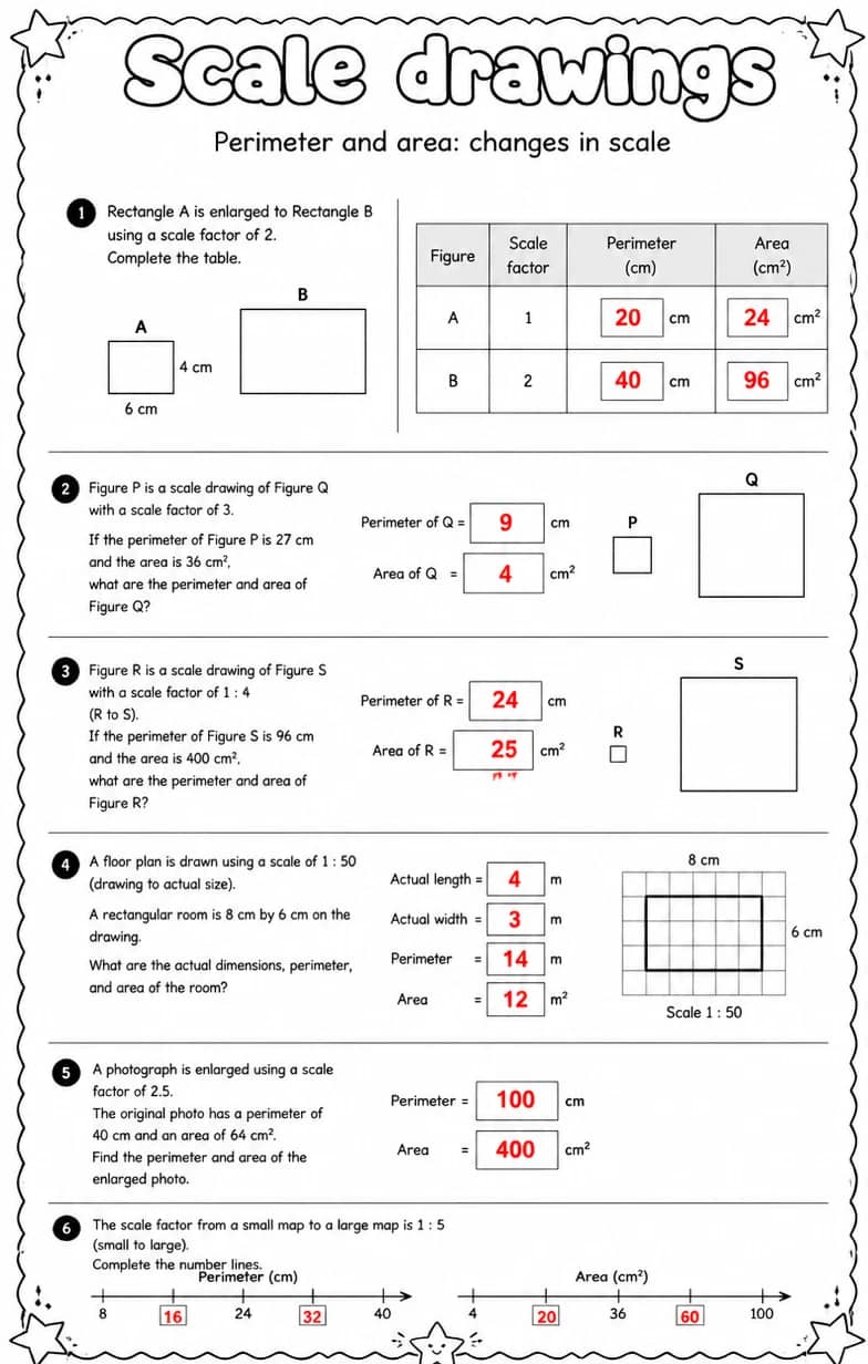 Answer key for Perimeter and area: changes in scale — free printable Math worksheet