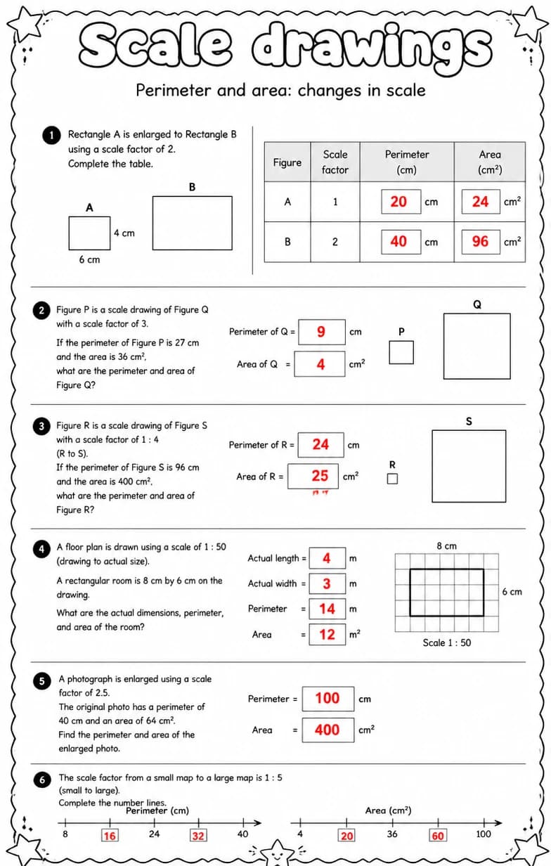 Answer key for Perimeter and area: changes in scale — free printable Math worksheet