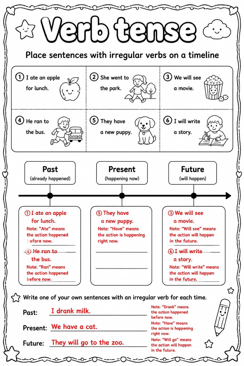 Answer key for Place sentences with irregular verbs on a timeline — free printable English & Reading worksheet