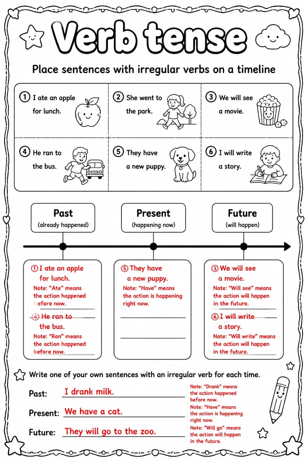 Answer key for Place sentences with irregular verbs on a timeline — free printable English & Reading worksheet