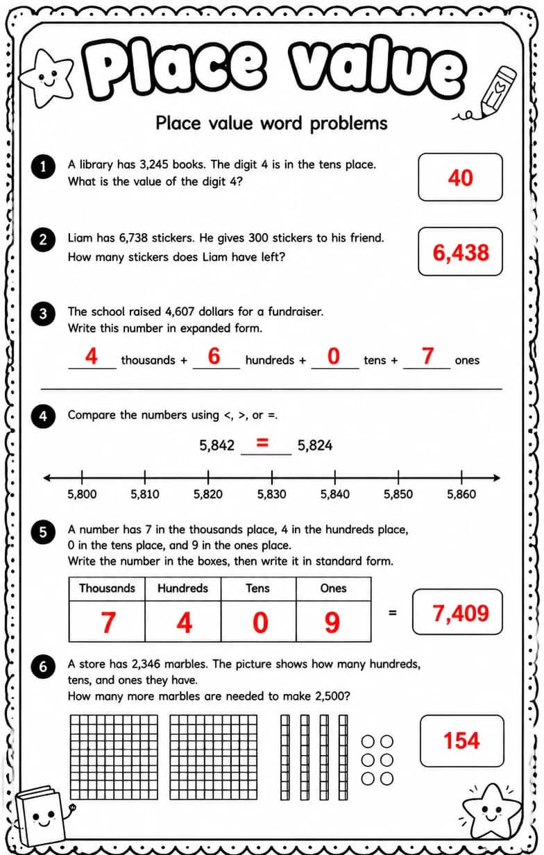 Answer key for Place value word problems — free printable Math worksheet
