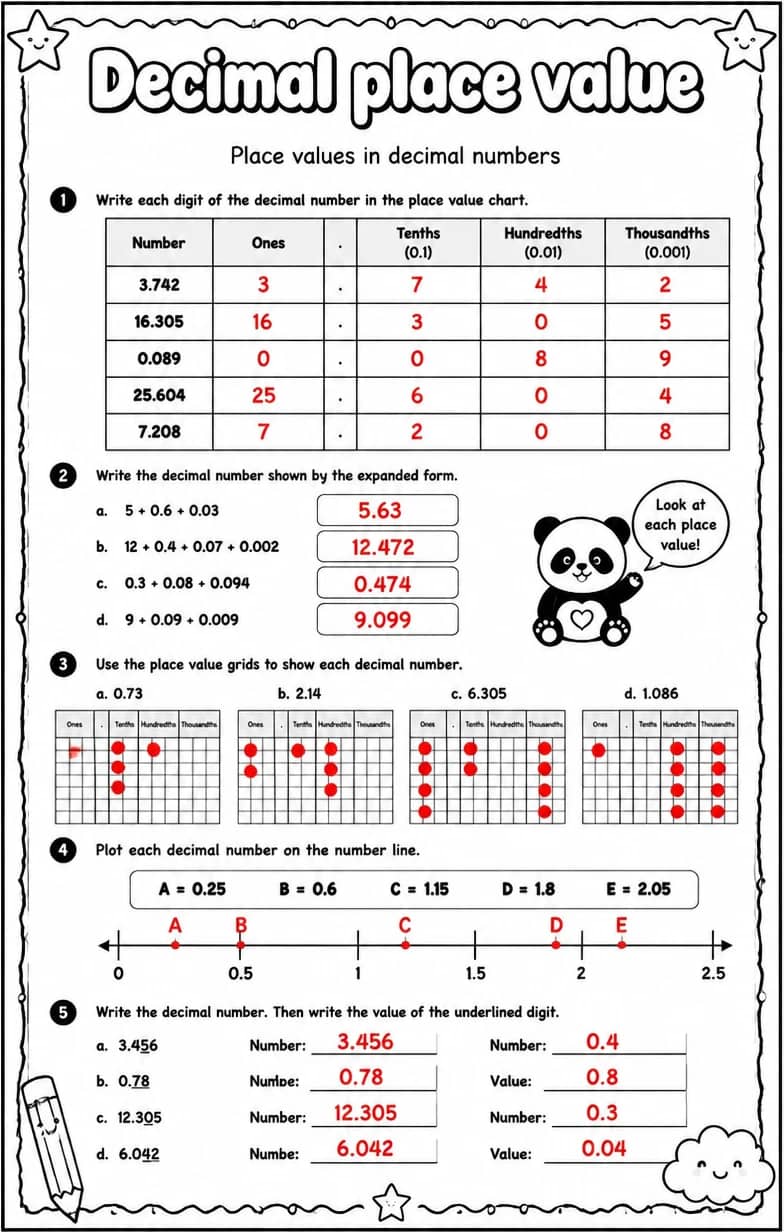 Answer key for Place values in decimal numbers — free printable Math worksheet