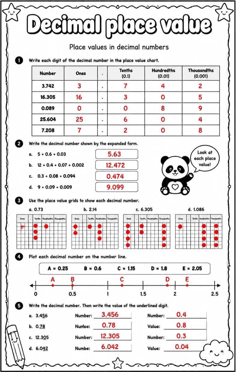 Answer key for Place values in decimal numbers — free printable Math worksheet