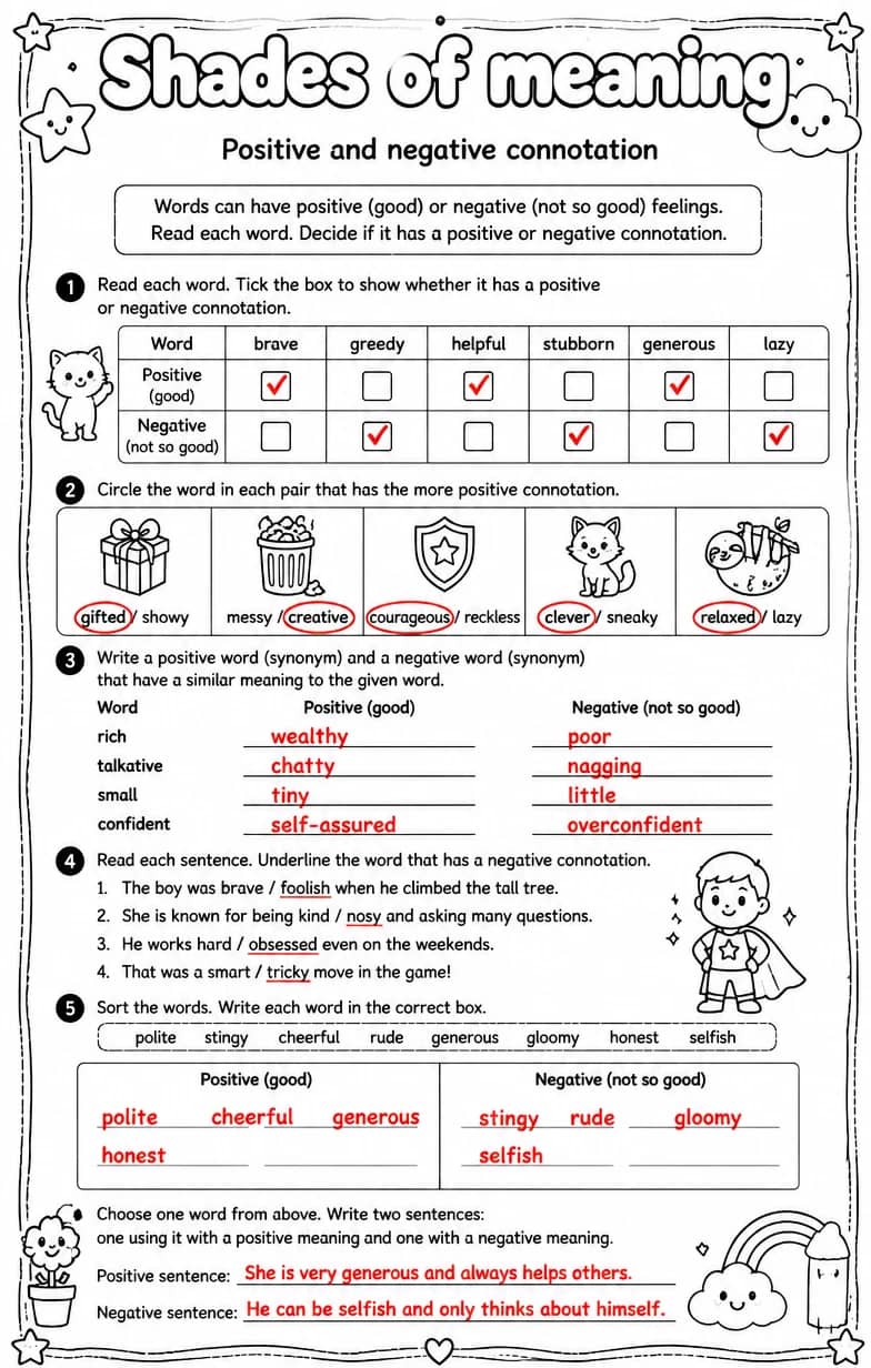 Answer key for Positive and negative connotation — free printable English & Reading worksheet