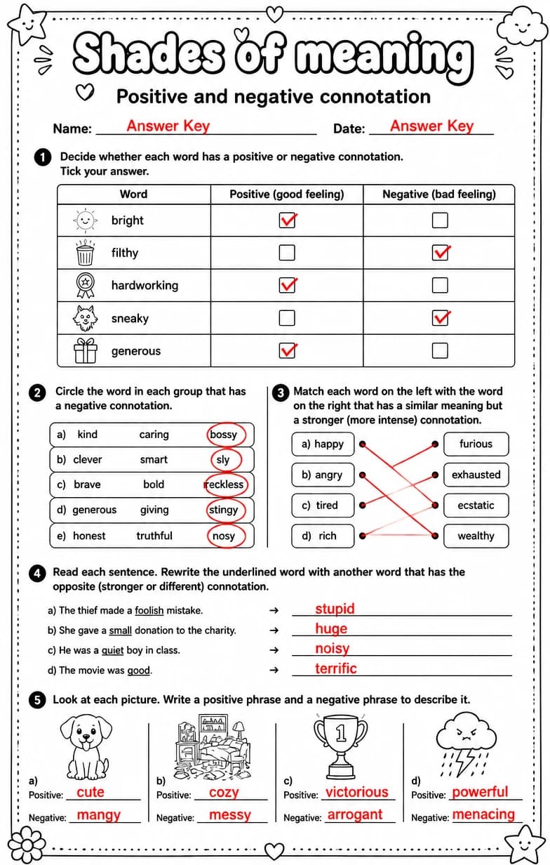 Answer key for Positive and negative connotation — free printable English & Reading worksheet