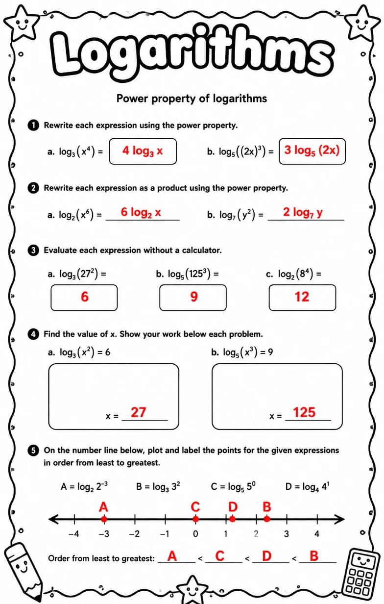 Answer key for Power property of logarithms — free printable Math worksheet