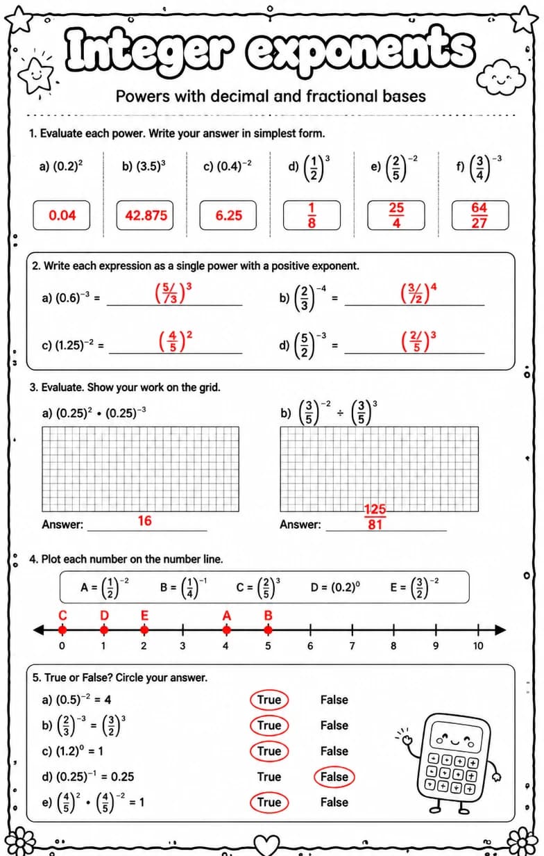 Answer key for Powers with decimal and fractional bases — free printable Math worksheet