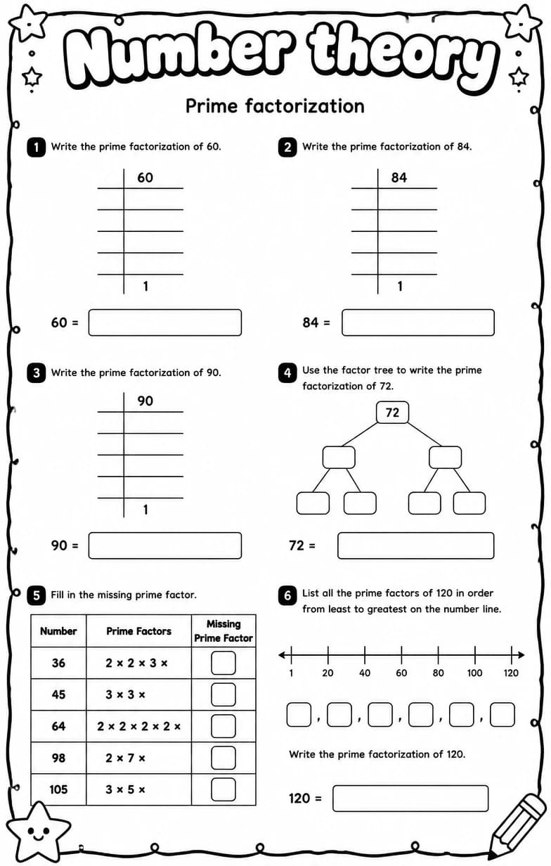Prime factorization — free printable Grade 7 math worksheet