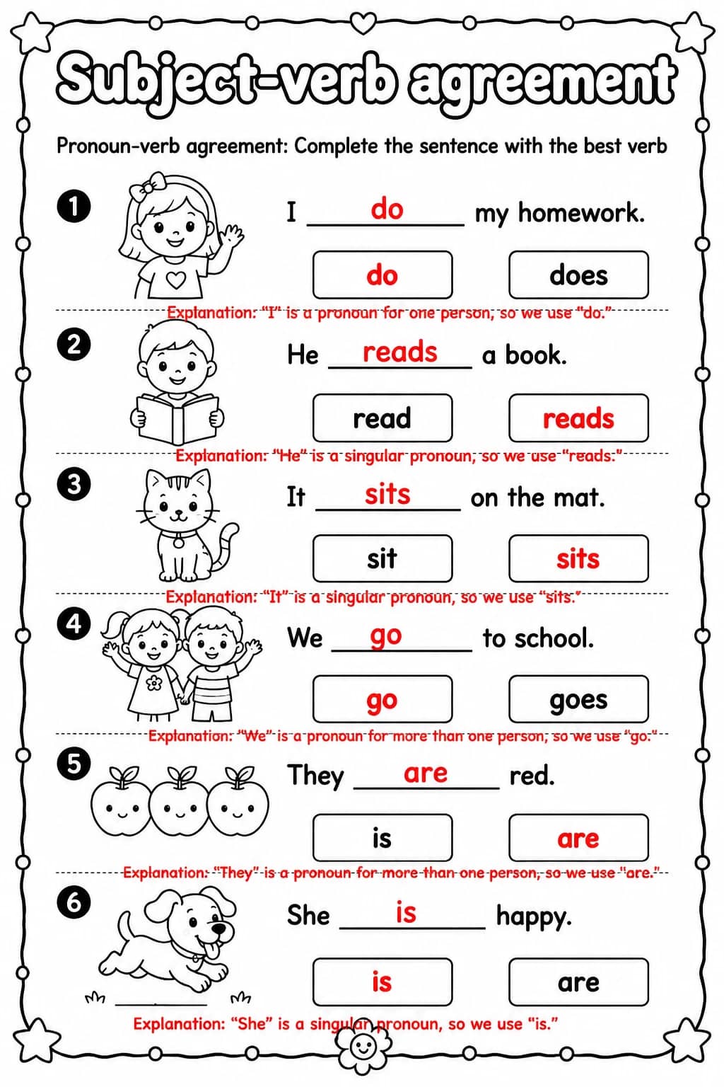 Answer key for Pronoun-verb agreement: Complete the sentence with the best verb — free printable English & Reading worksheet