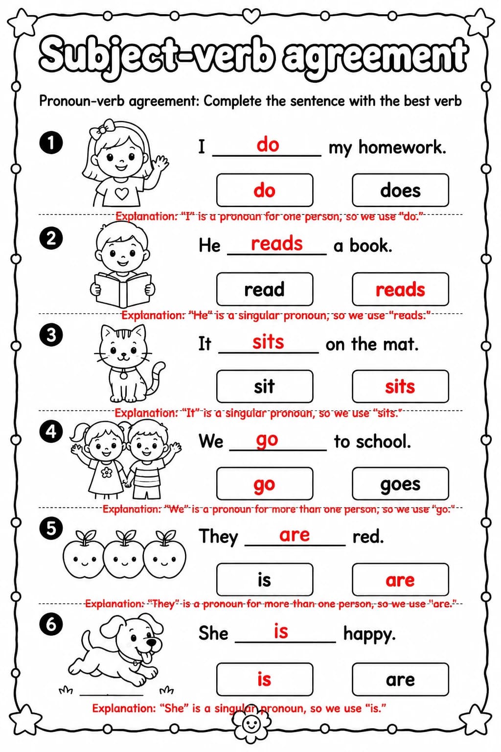 Answer key for Pronoun-verb agreement: Complete the sentence with the best verb — free printable English & Reading worksheet