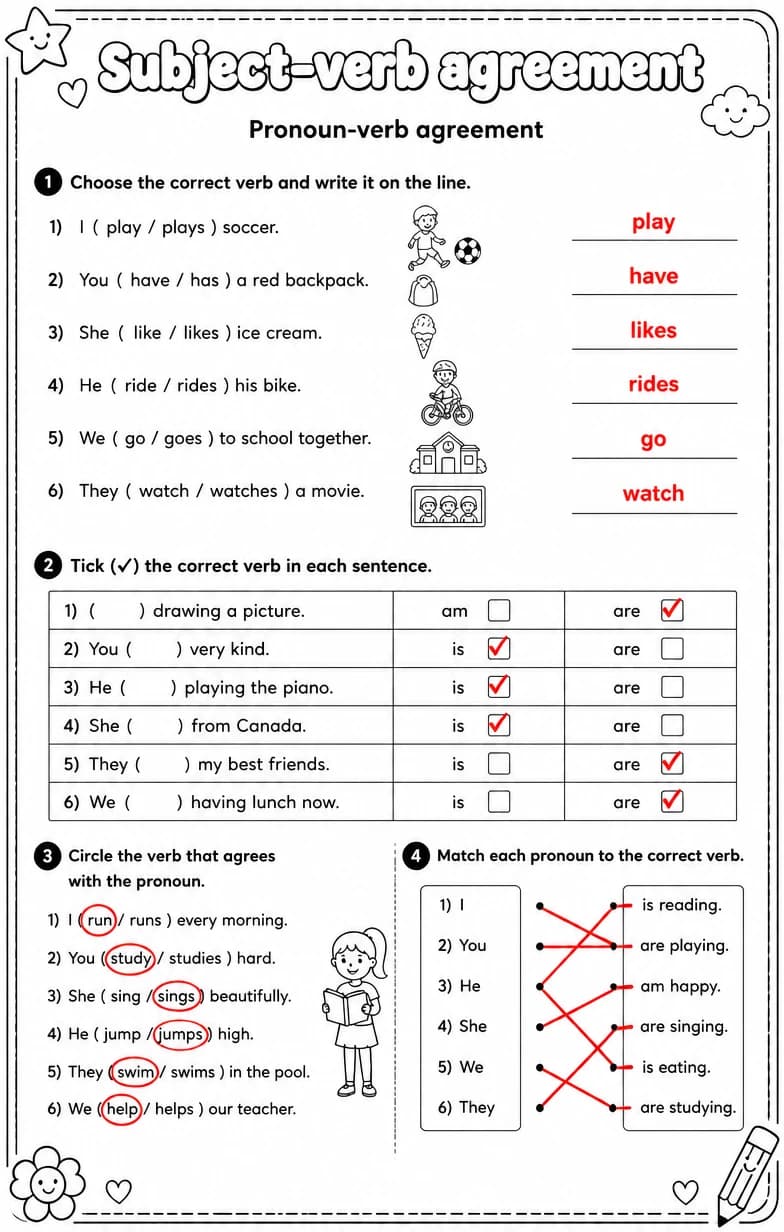 Answer key for Pronoun-verb agreement — free printable English & Reading worksheet