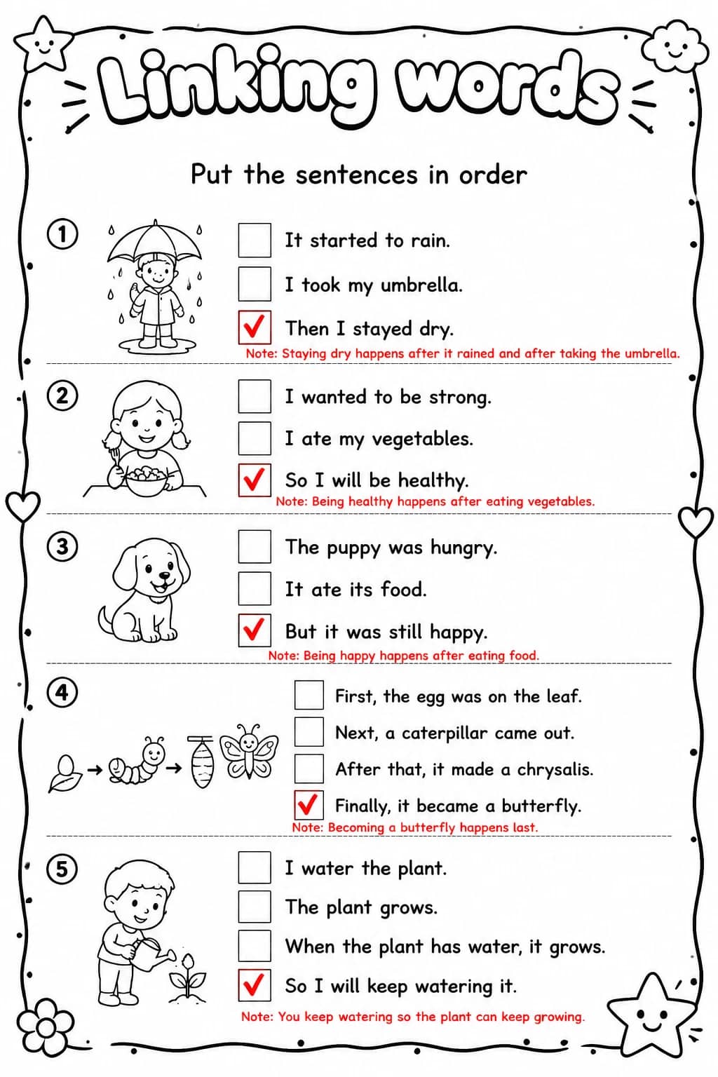 Answer key for Put the sentences in order — free printable English & Reading worksheet