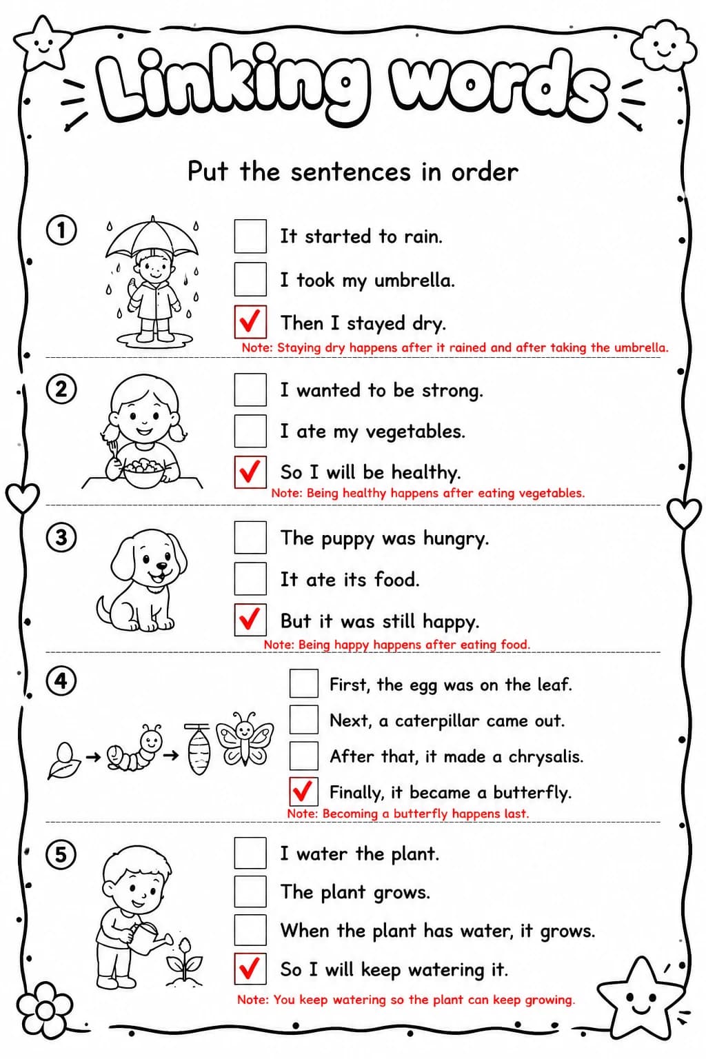 Answer key for Put the sentences in order — free printable English & Reading worksheet