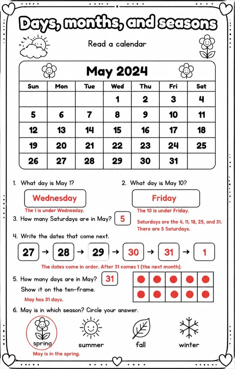 Answer key for Read a calendar — free printable Math worksheet