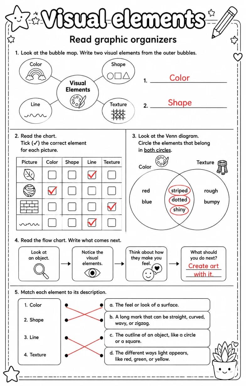 Answer key for Read graphic organizers — free printable English & Reading worksheet