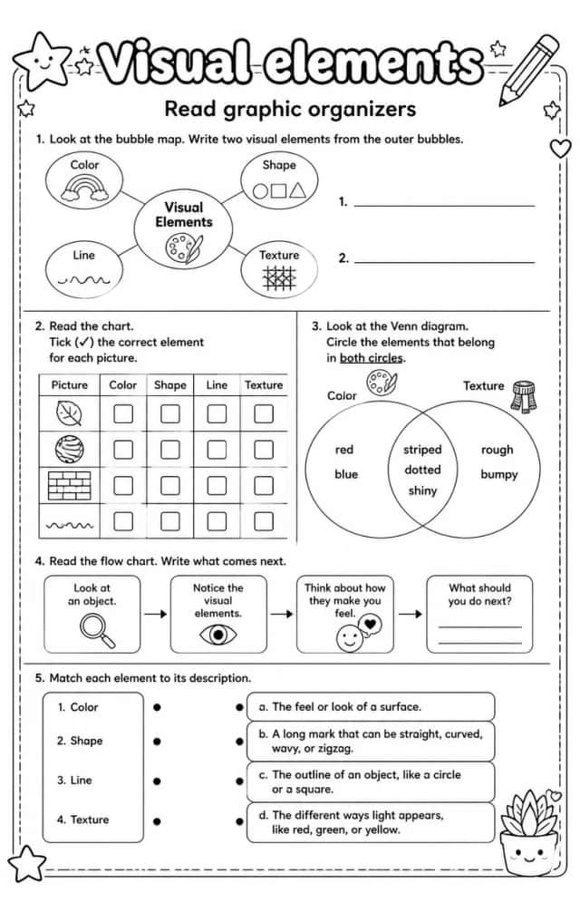 Read graphic organizers