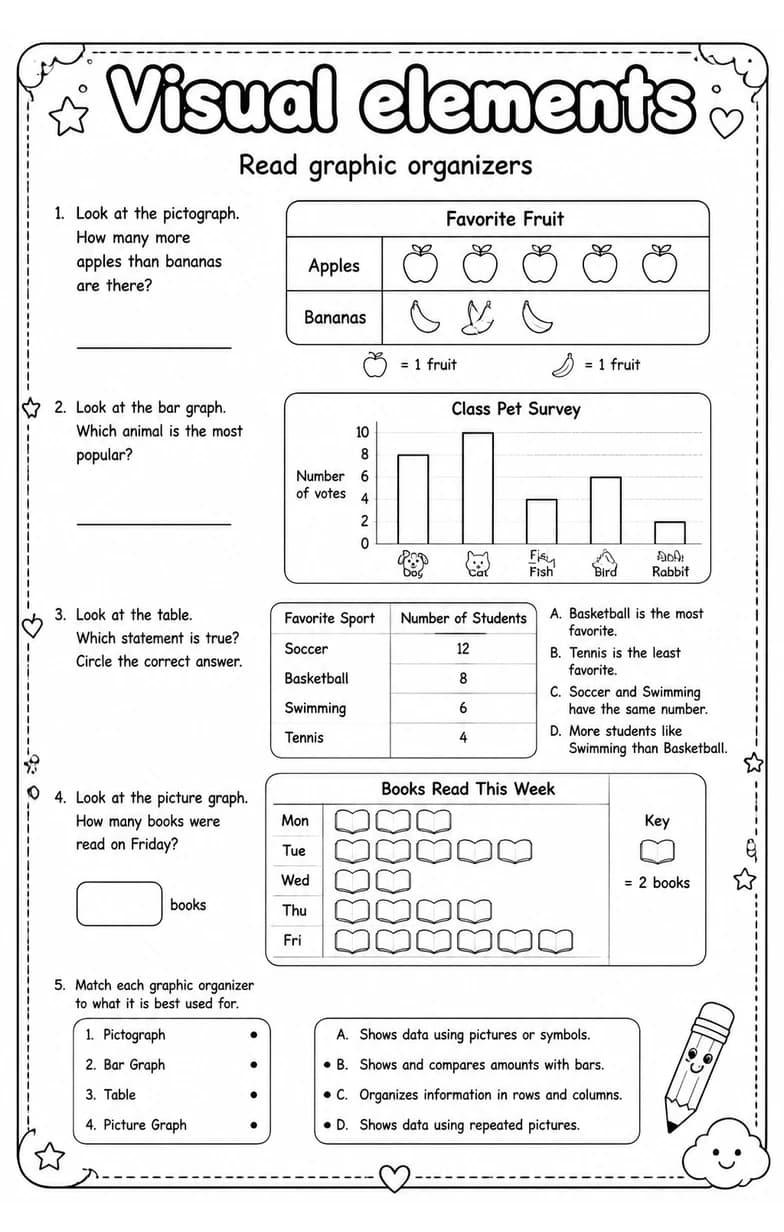 Read graphic organizers — free printable Reading strategies English worksheet