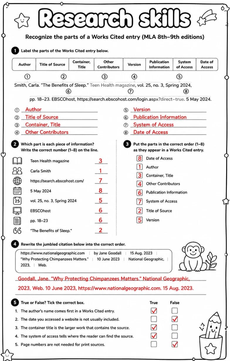 Answer key for Recognize the parts of a Works Cited entry (MLA 8th–9th editions) — free printable English & Reading worksheet