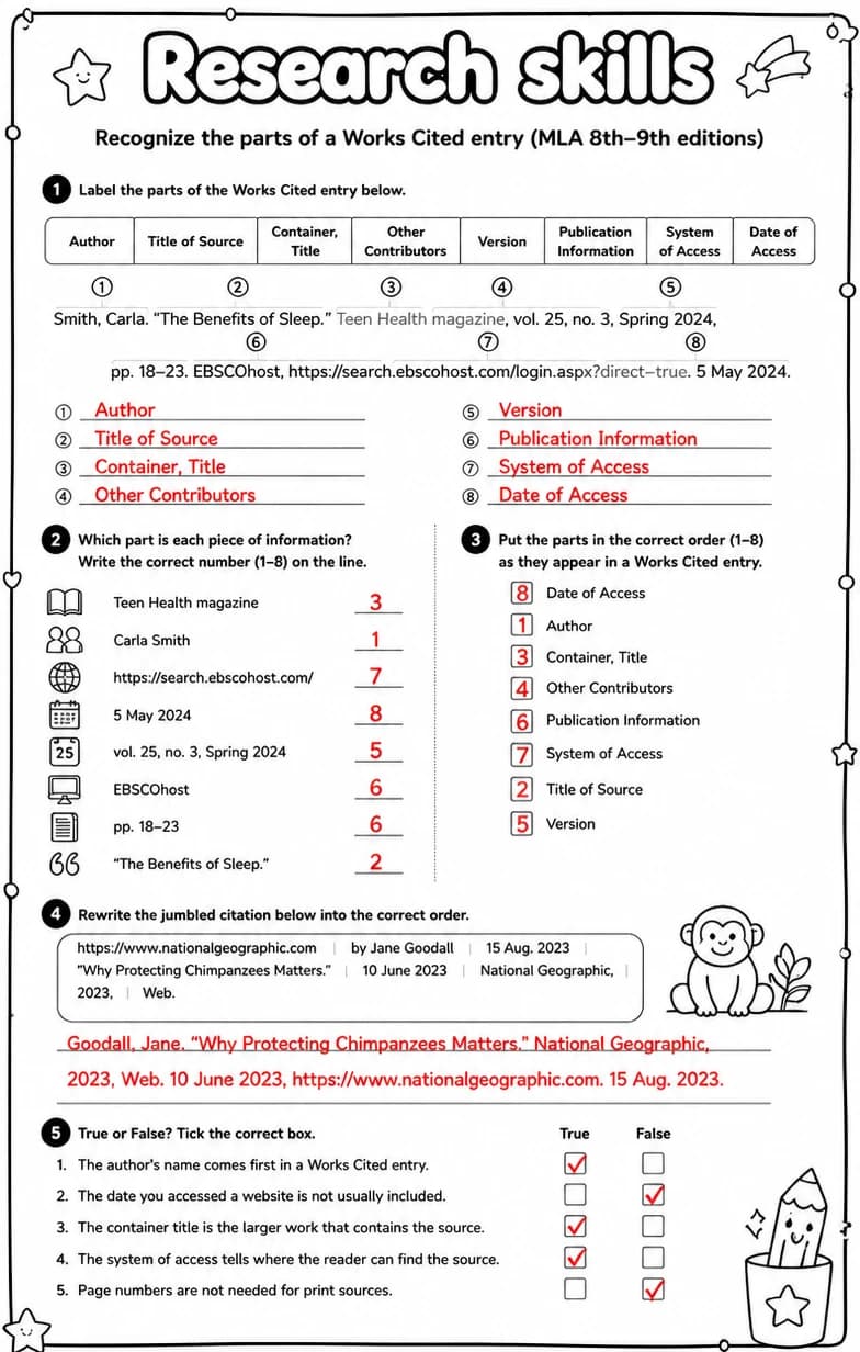 Answer key for Recognize the parts of a Works Cited entry (MLA 8th–9th editions) — free printable English & Reading worksheet