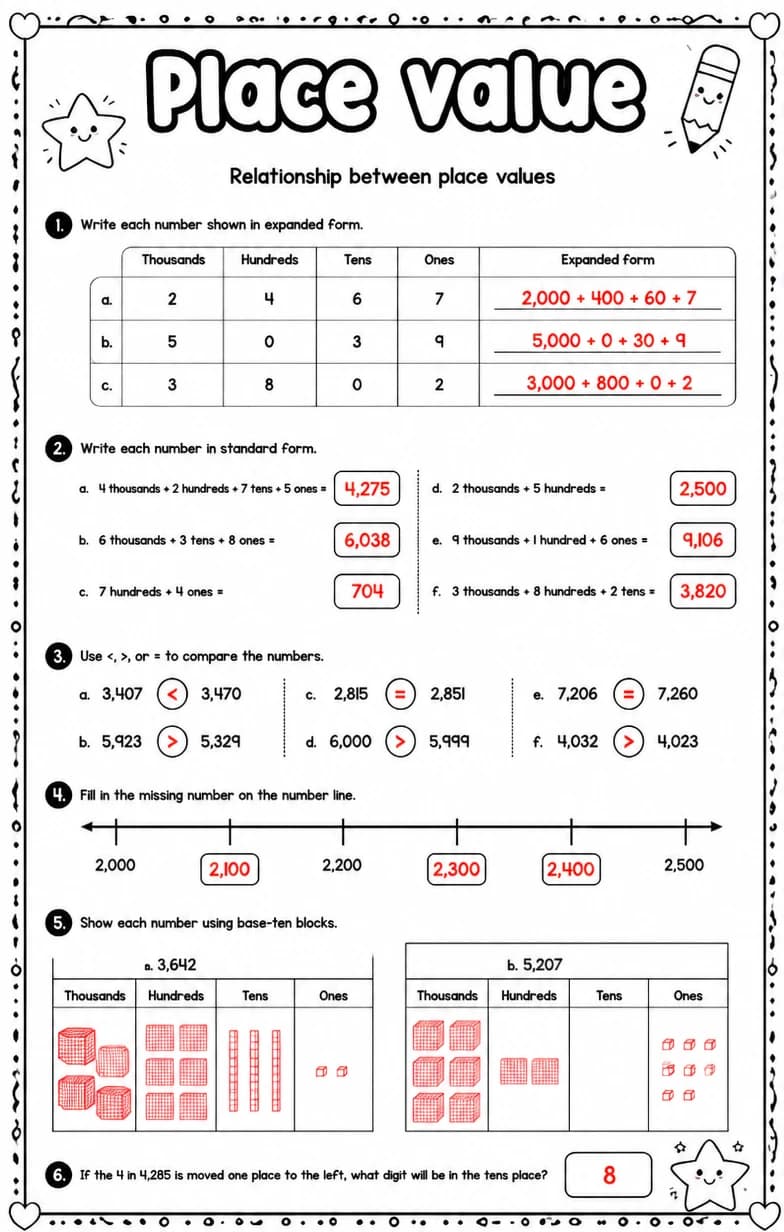 Answer key for Relationship between place values — free printable Math worksheet