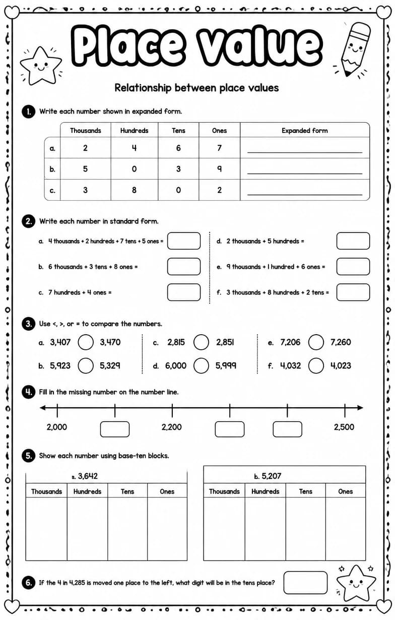 Relationship between place values — free printable Grade 4 math worksheet