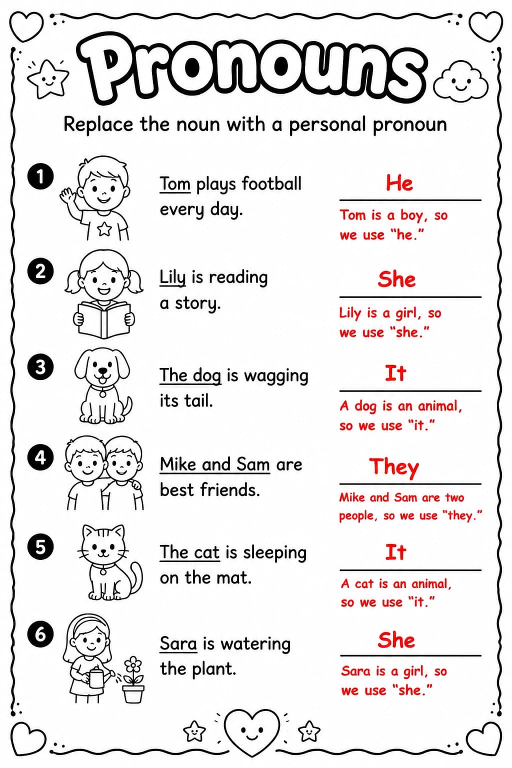 Answer key for Replace the noun with a personal pronoun — free printable English & Reading worksheet