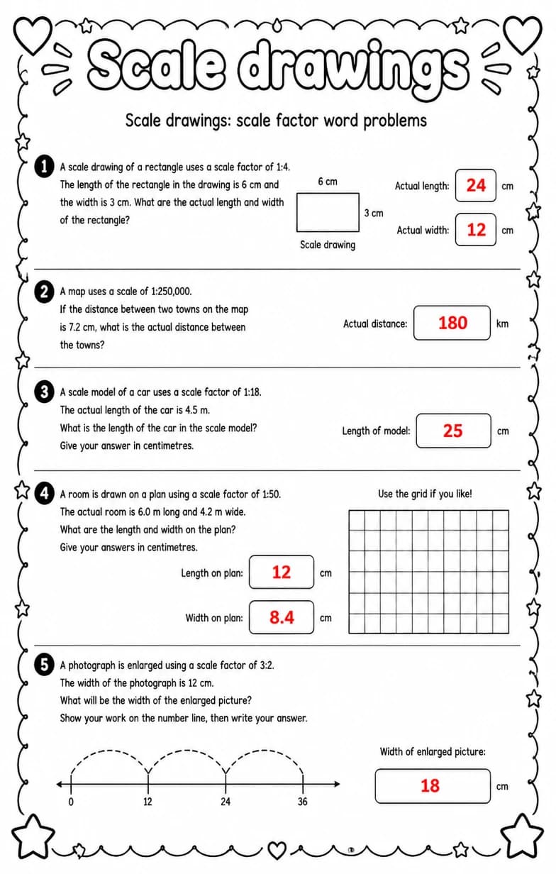 Answer key for Scale drawings: scale factor word problems — free printable Math worksheet