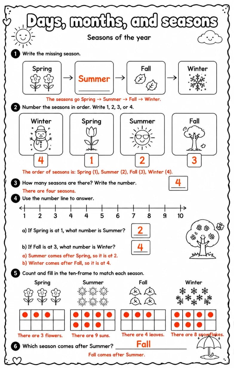 Answer key for Seasons of the year — free printable Math worksheet