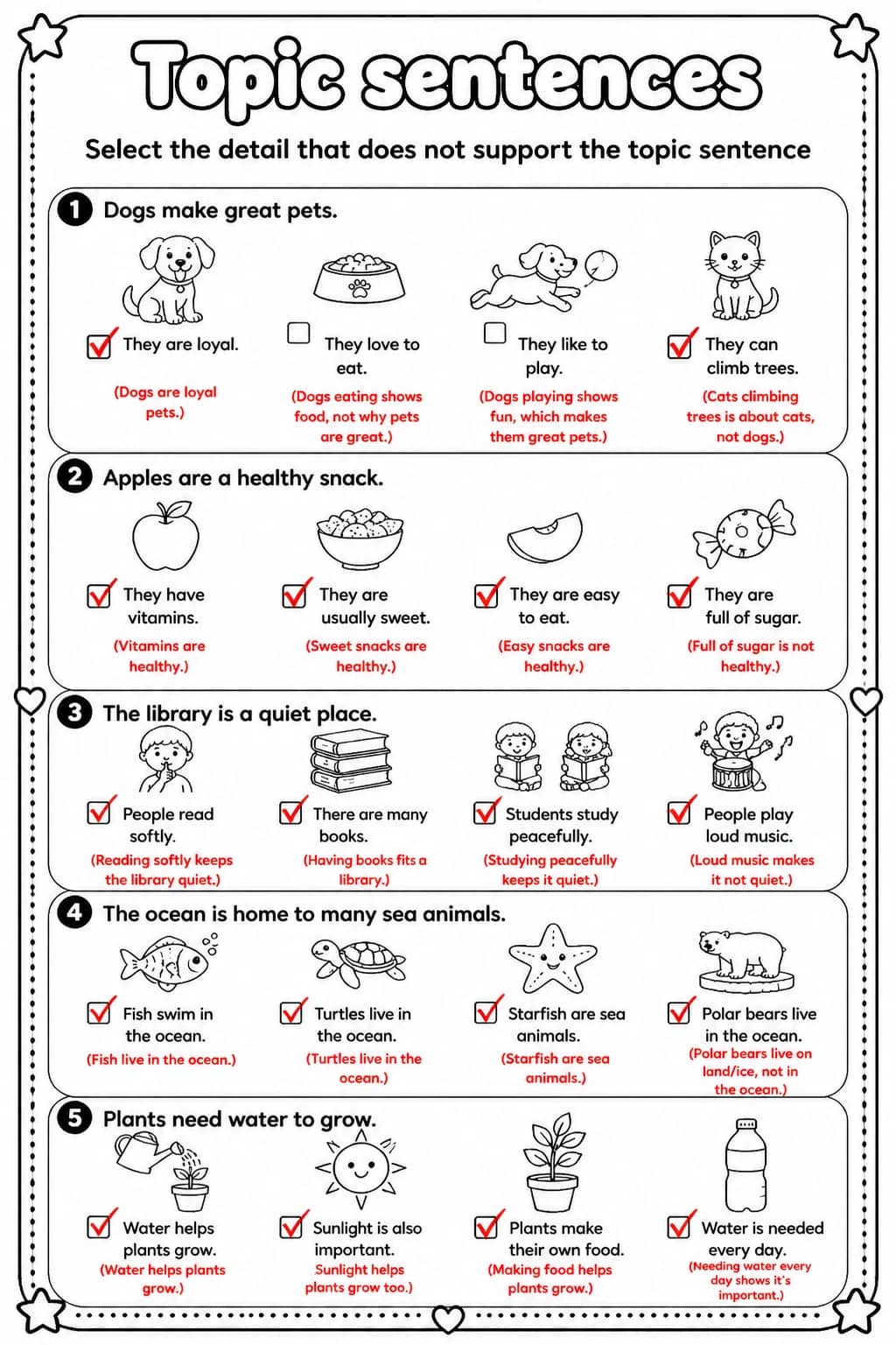 Answer key for Select the detail that does not support the topic sentence — free printable English & Reading worksheet
