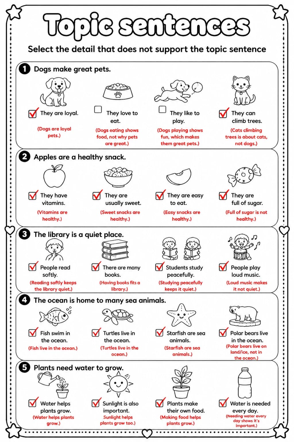 Answer key for Select the detail that does not support the topic sentence — free printable English & Reading worksheet