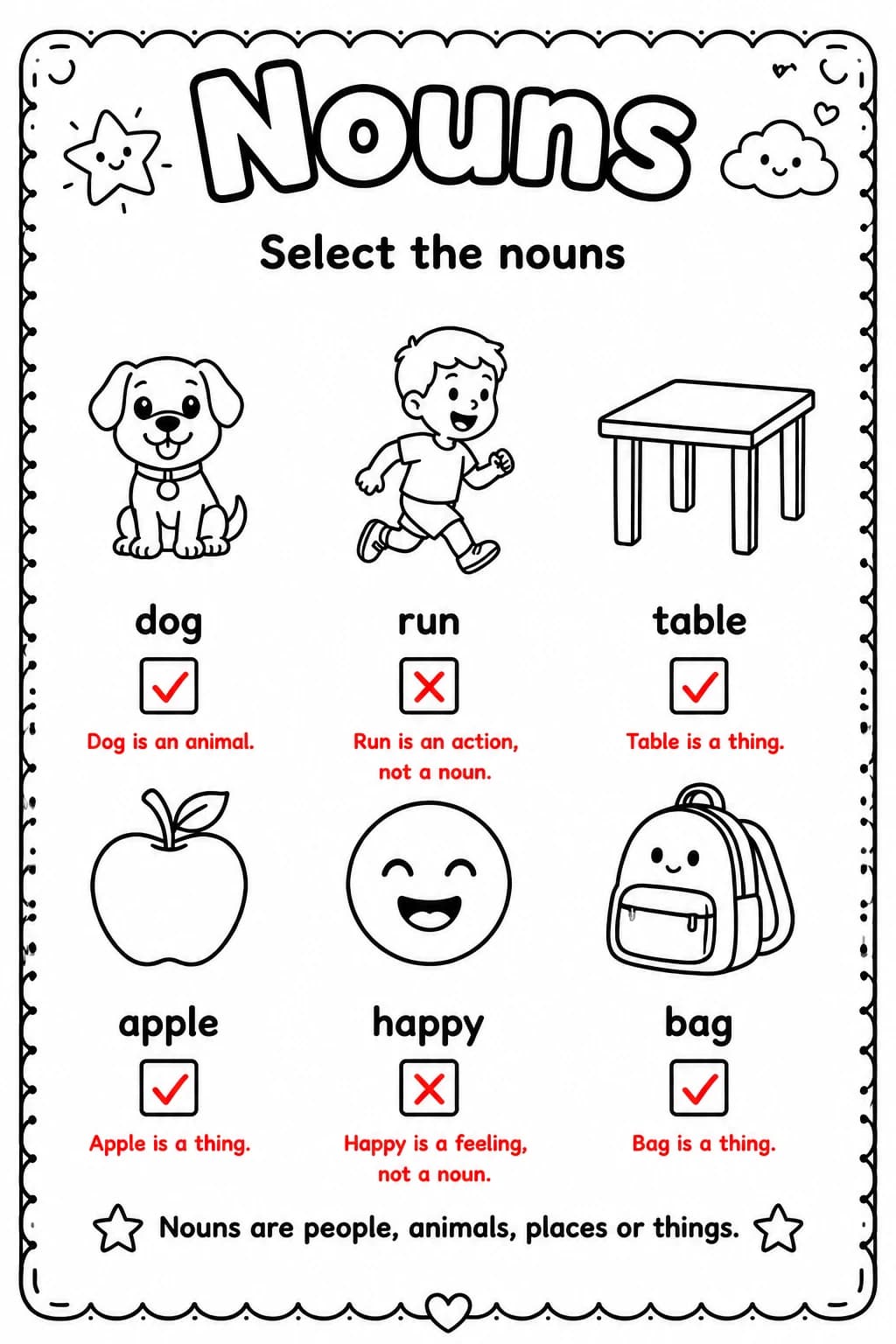 Answer key for Select the nouns — free printable English & Reading worksheet