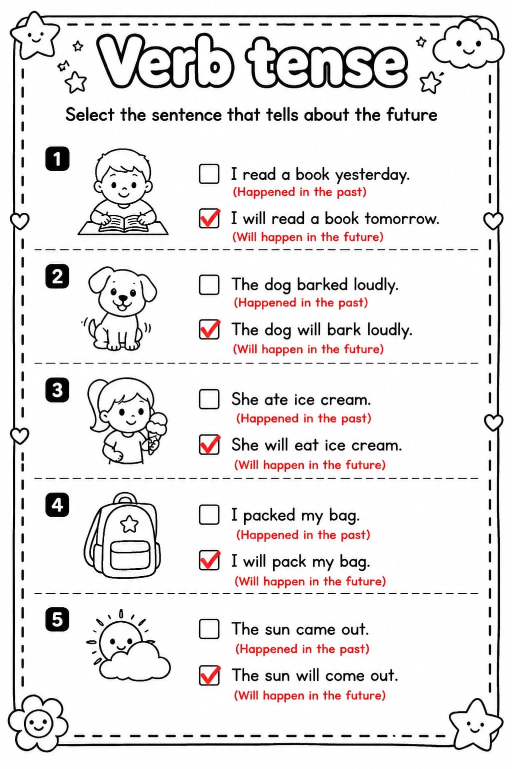 Answer key for Select the sentence that tells about the future — free printable English & Reading worksheet