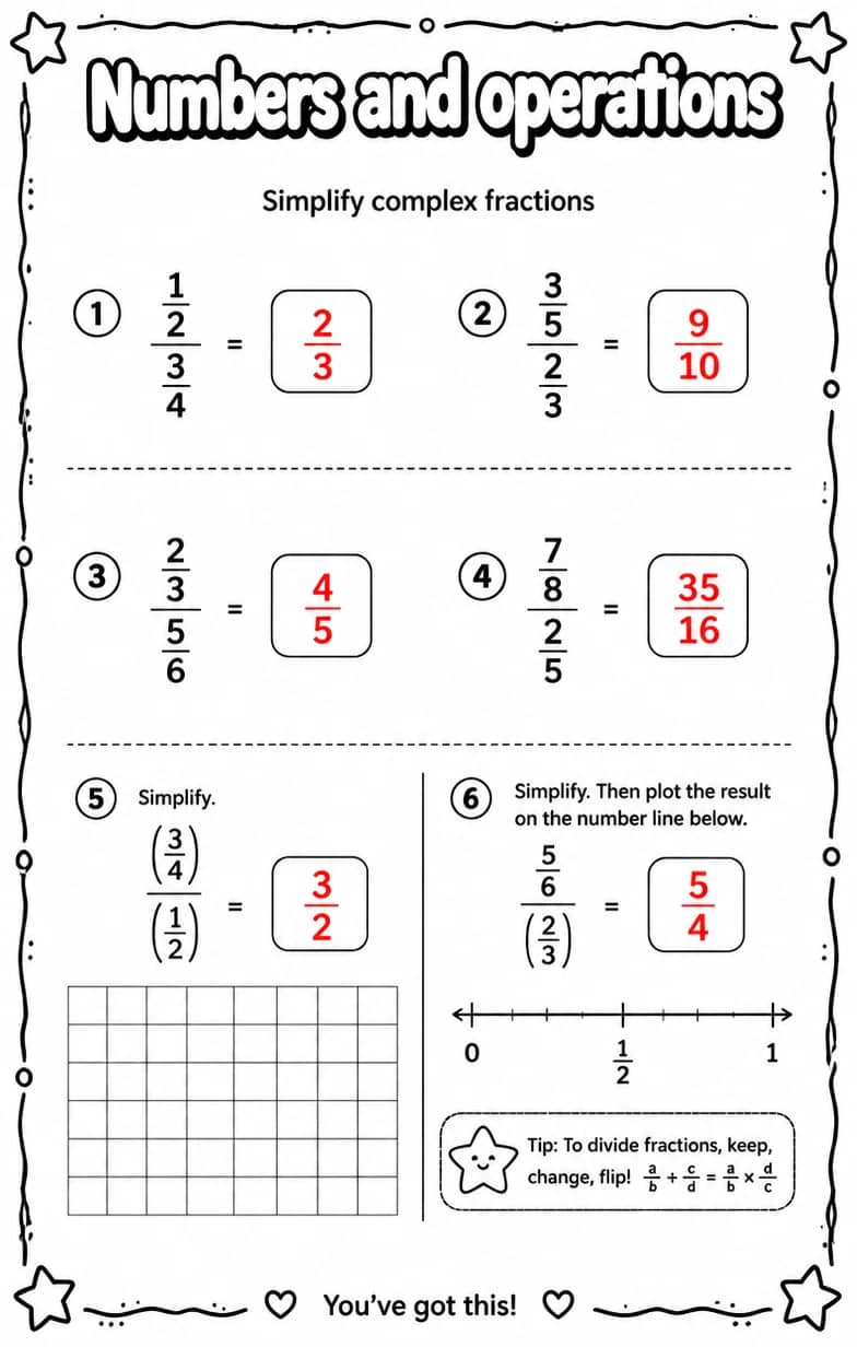 Answer key for Simplify complex fractions — free printable Math worksheet