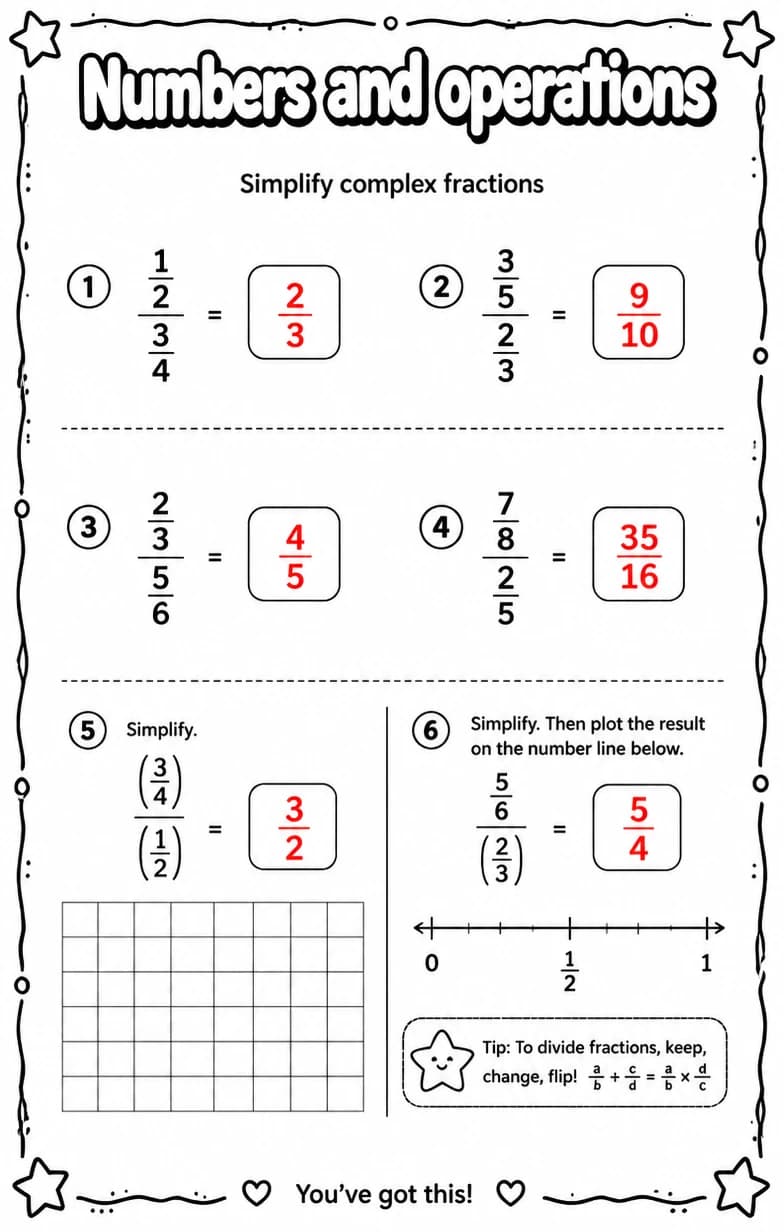 Answer key for Simplify complex fractions — free printable Math worksheet