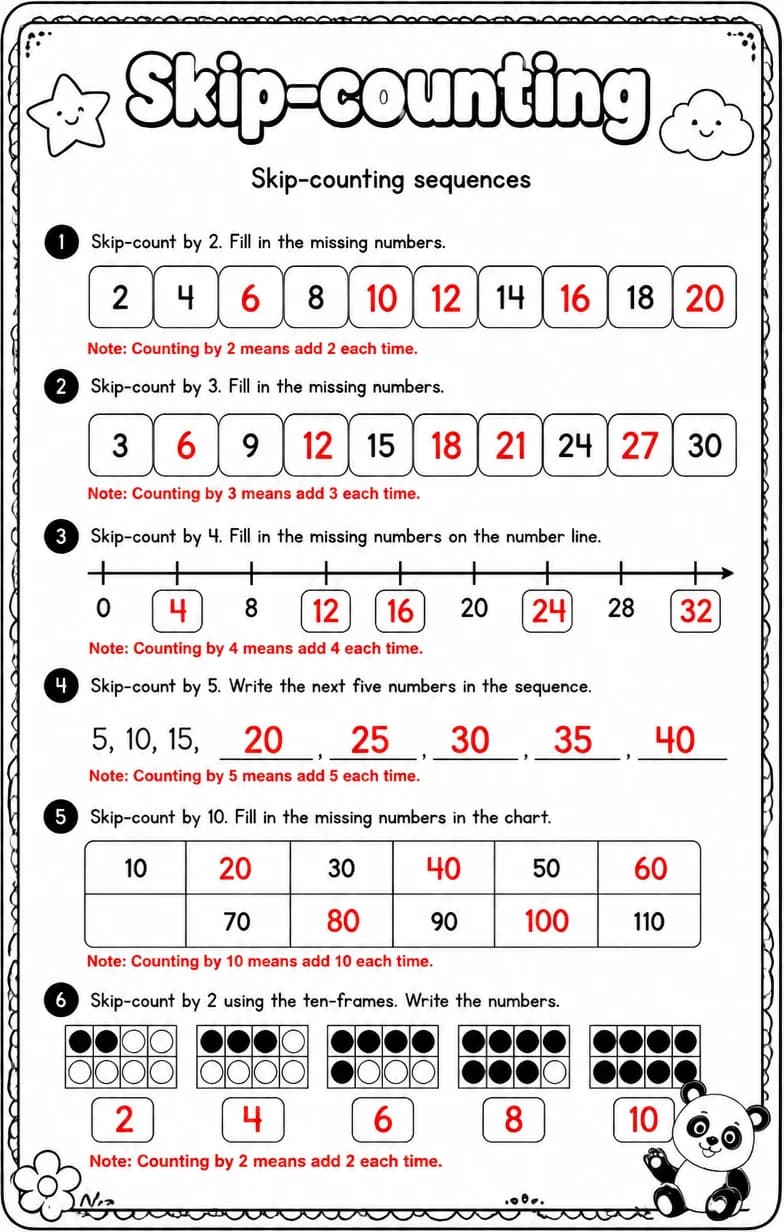 Answer key for Skip-counting sequences — free printable Math worksheet