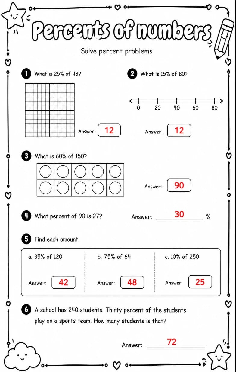 Answer key for Solve percent problems — free printable Math worksheet