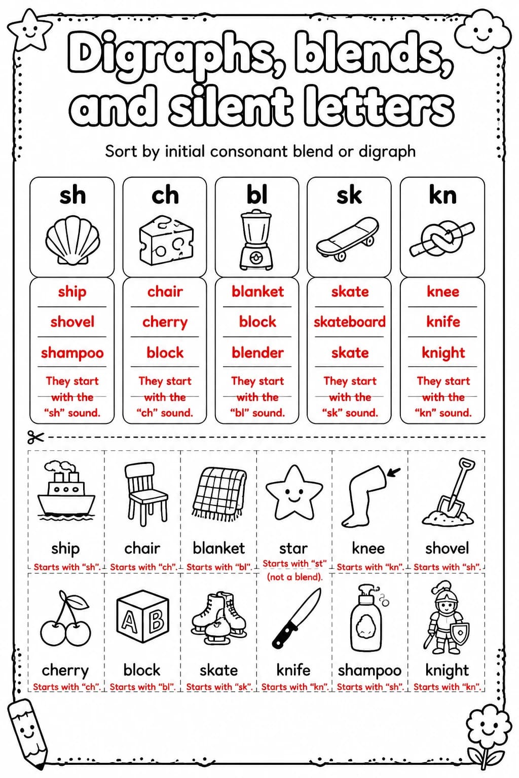 Answer key for Sort by initial consonant blend or digraph — free printable English & Reading worksheet