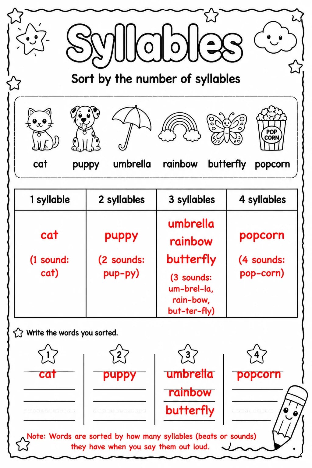 Answer key for Sort by the number of syllables — free printable English & Reading worksheet