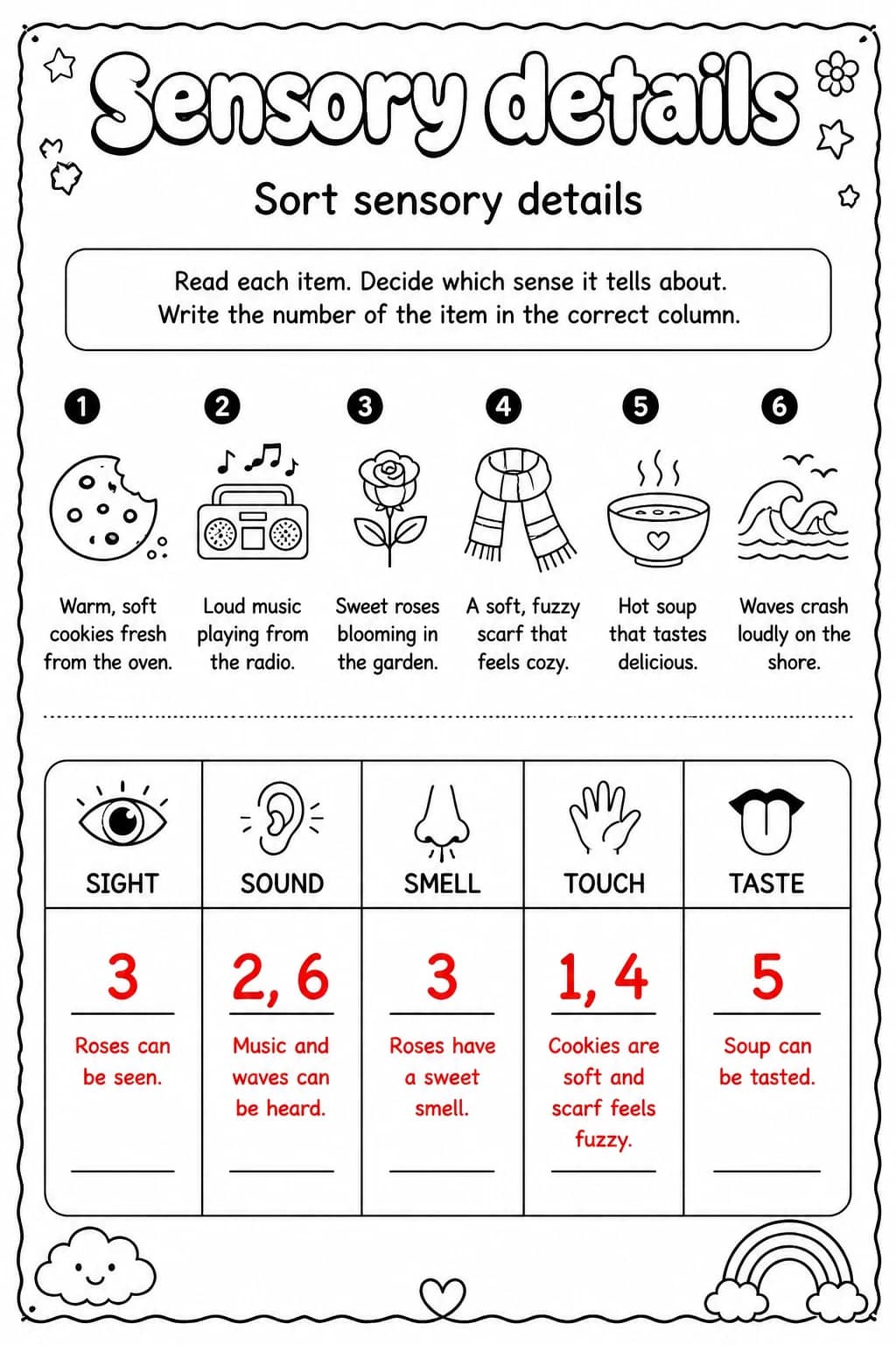 Answer key for Sort sensory details — free printable English & Reading worksheet